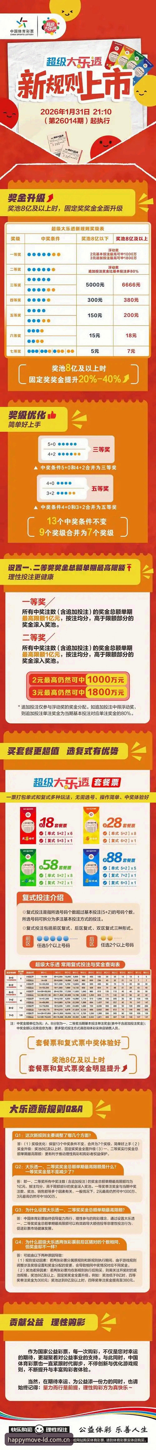 乐动体育平台注册入口安全性评测最新动态：v1.9.8版本技术解析与实操指南